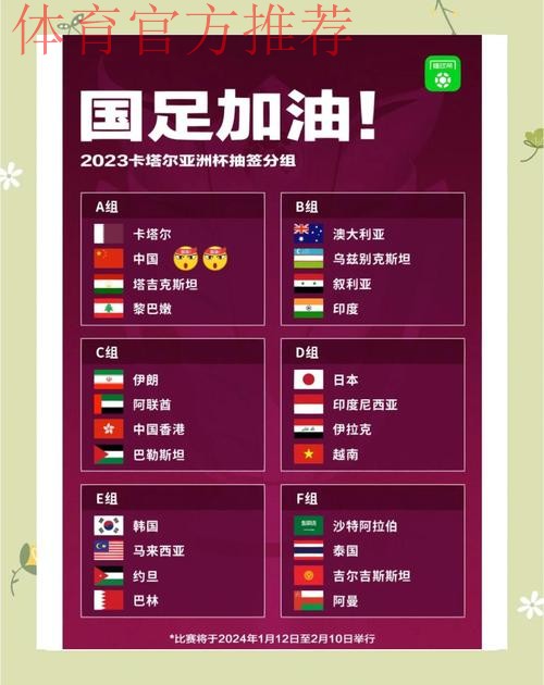 感谢19城市踊跃申办 2023亚洲杯最终承办城市尚待确定 感谢19城市踊跃申办 2023亚洲杯最终承办城市尚待确定